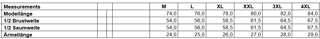 Tabelle mit Maßen für FLENS Shirt in den Größen M bis 4XL. Angegebene Maße: Modellänge, 1/2 Brustweite, 1/2 Saumweite und Ärmellänge in Zentimetern.