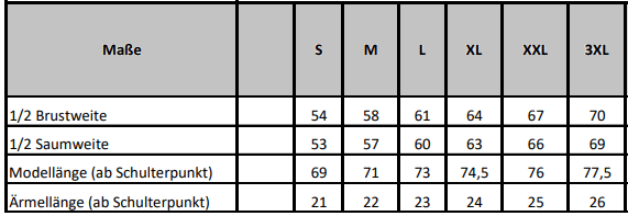 Tabelle mit Maßen für das Basic Shirt "Pure Nordic" in den Größen S bis 3XL. Werte für 1/2 Brustweite, 1/2 Saumweite, Modellänge ab Schulterpunkt und Ärmelänge ab Schulterpunkt sind angegeben.