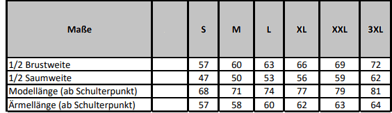 Tabelle zeigt Maße des Basic Sweaters "Pure Nordic" in den Größen S bis 3XL. Angaben enthalten 1/2 Brustweite, 1/2 Saumweite, Modellänge und Ärmlänge jeweils ab Schulterpunkt.